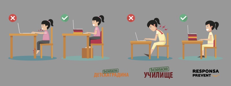 Учене от вкъщи