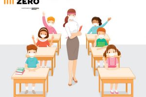Educational, Instruction, Sanitary, Healthcare, Safety Educational, Instruction, Sanitary, Healthcare, Safety
